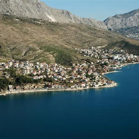Gokroatien